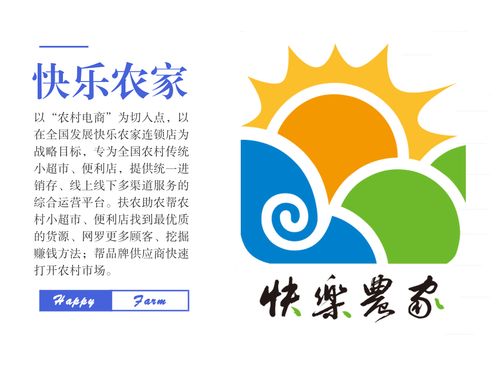 兩岸同心 快樂農(nóng)家 臺灣大學(xué)生暑期見習(xí)的橋梁